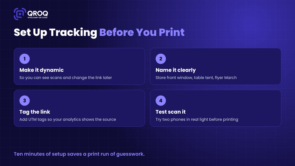 Four steps to set up QR code tracking before printing, make it dynamic, name it clearly, tag the link and test scan it