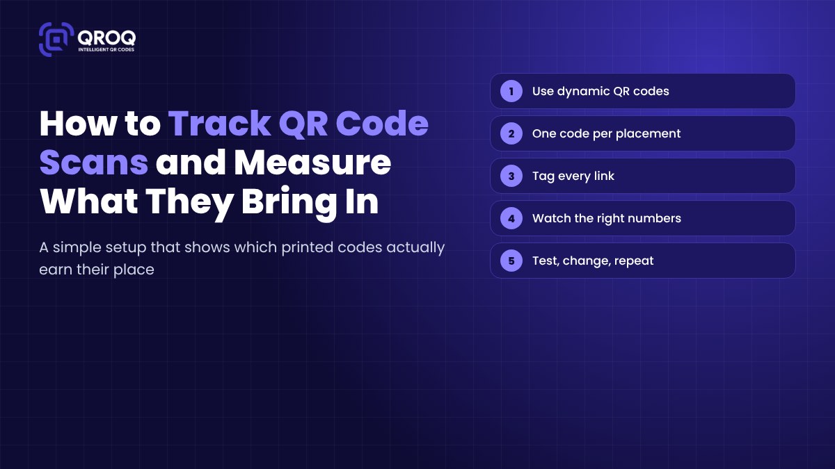 How to Track QR Code Scans and Measure What They Bring In